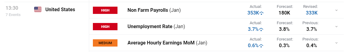 工行合肥包河大道支行开展防火灾桌面应急演练