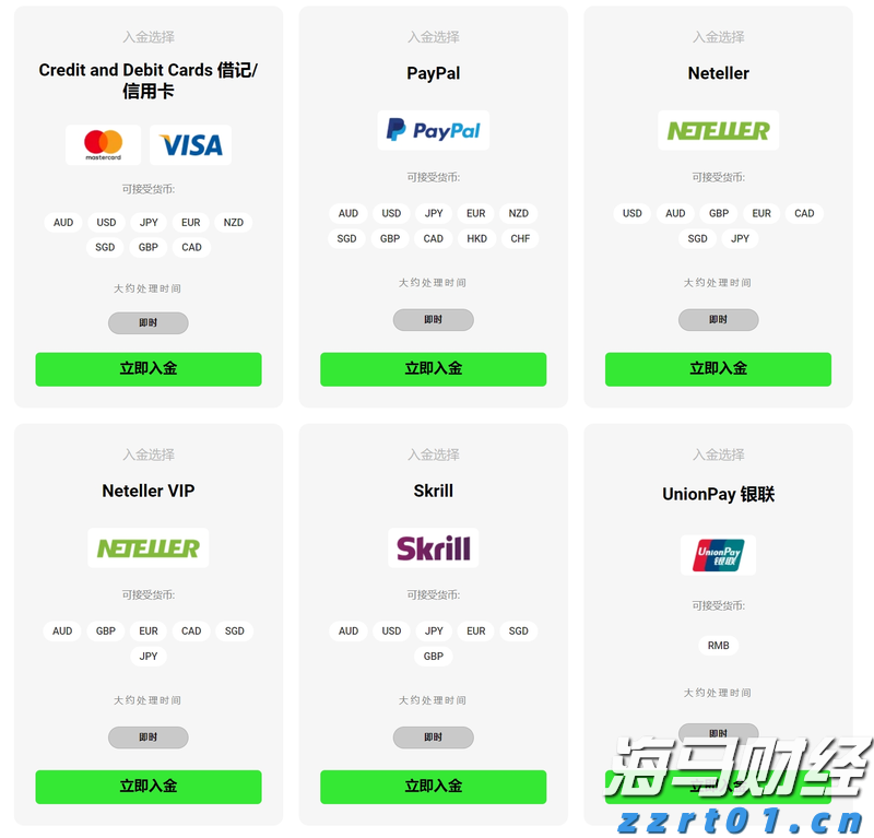 A股盘前播报 | OpenAI推出GPT-5 加密货币迎来新机遇