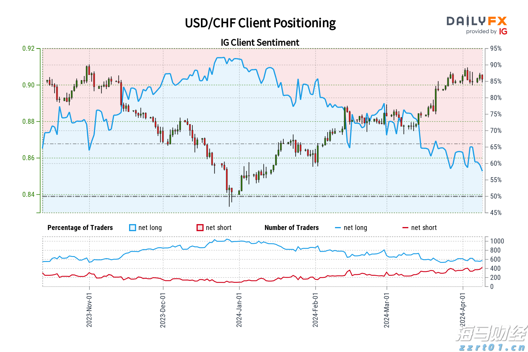 首批全国38个零售业创新提升试点城市名单公布