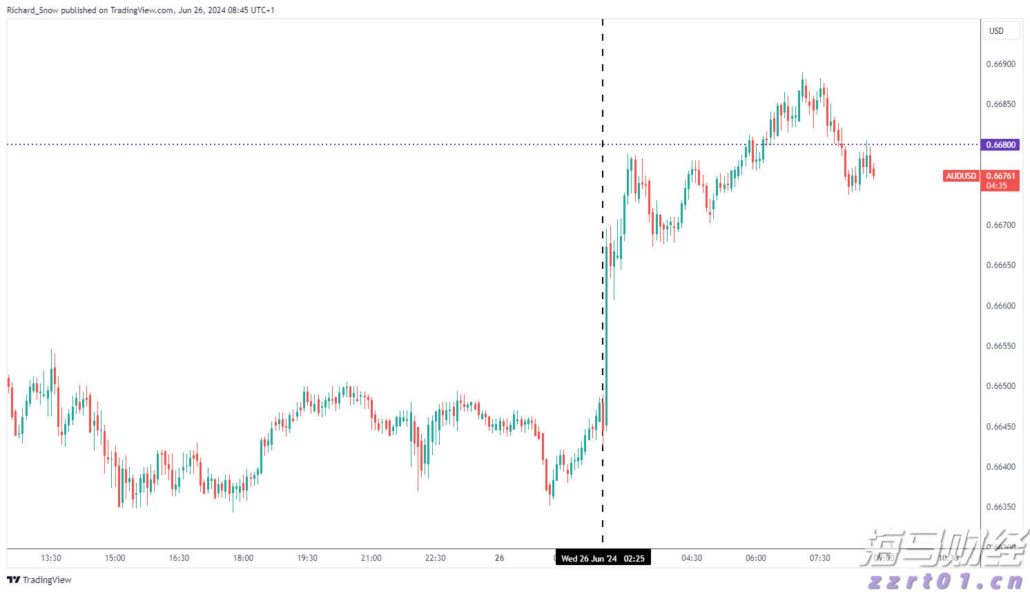 中指研究院：2025年1-7月TOP100房企销售额同比下降13.3%