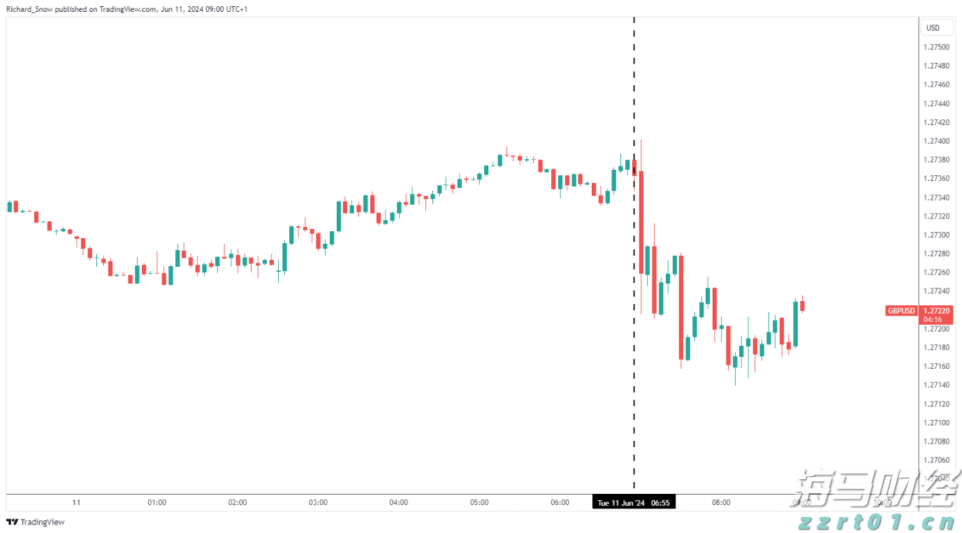 恒生指数公司推出两条恒生科技备兑认购期权策略新指数