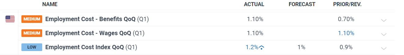 A股晚间热点 | 央行发表声明！境外收入监管加强，境外股票收益需缴税