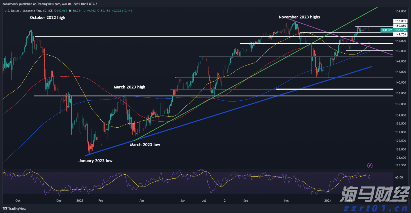 私募巨头KKR(KKR.US)预计收购ST Telemedia全球数据中心