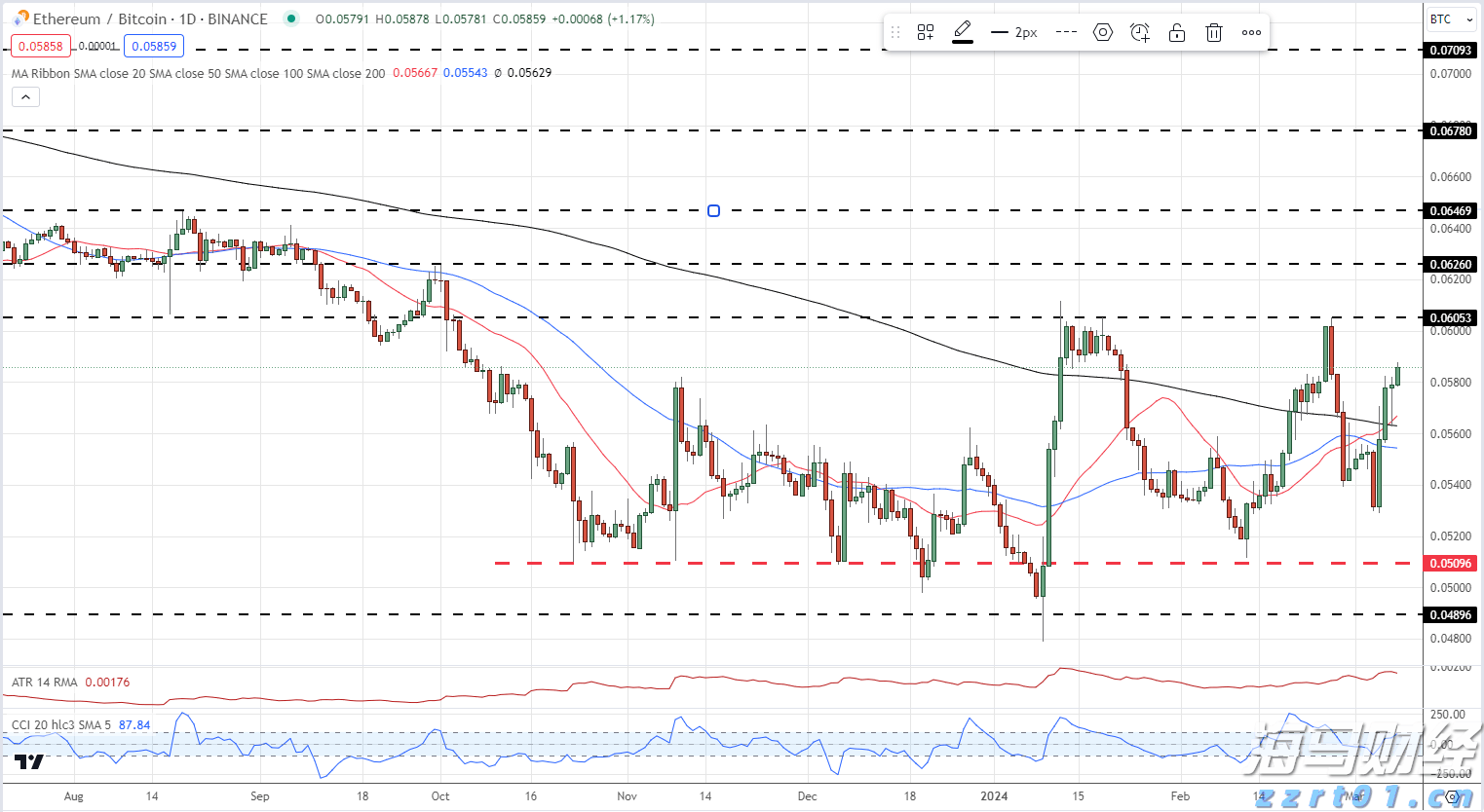 遛狗没牵绳引发冲突,致人右眼受伤!宠物主人获刑