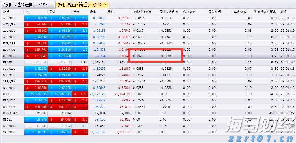 注意！河源新丰江水库今天17时开闸泄洪