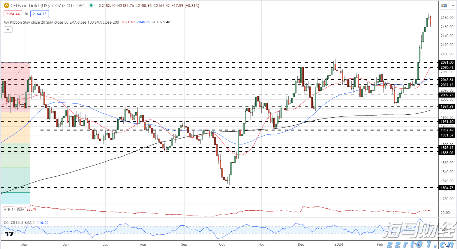 全民健身日一起动起来，这些常见误区帮你避开