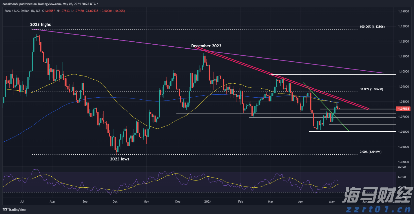 持续时间超100小时！今年以来广州最强降雨过程趋于结束