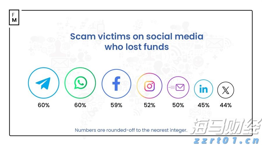 广深港高铁跨境客流上半年突破1500万人次
