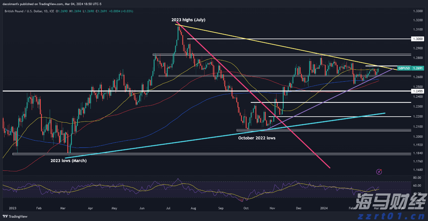 福建发布21项地方标准 围绕光伏发电、民俗文化等领域