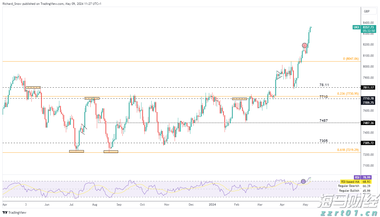 “米娜”已减弱为热带低压！今天梅州有中到大雨局部暴雨