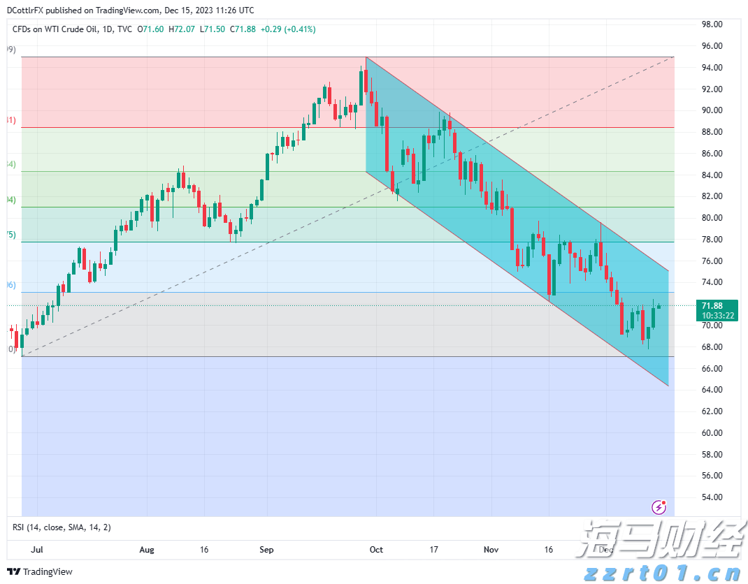 朱会东到重点企业走访慰问