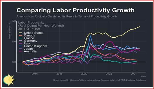 气温回落与钻机数量增加，美国天然气期货价格大幅下跌6.7%，EQT及其他能源股暴跌