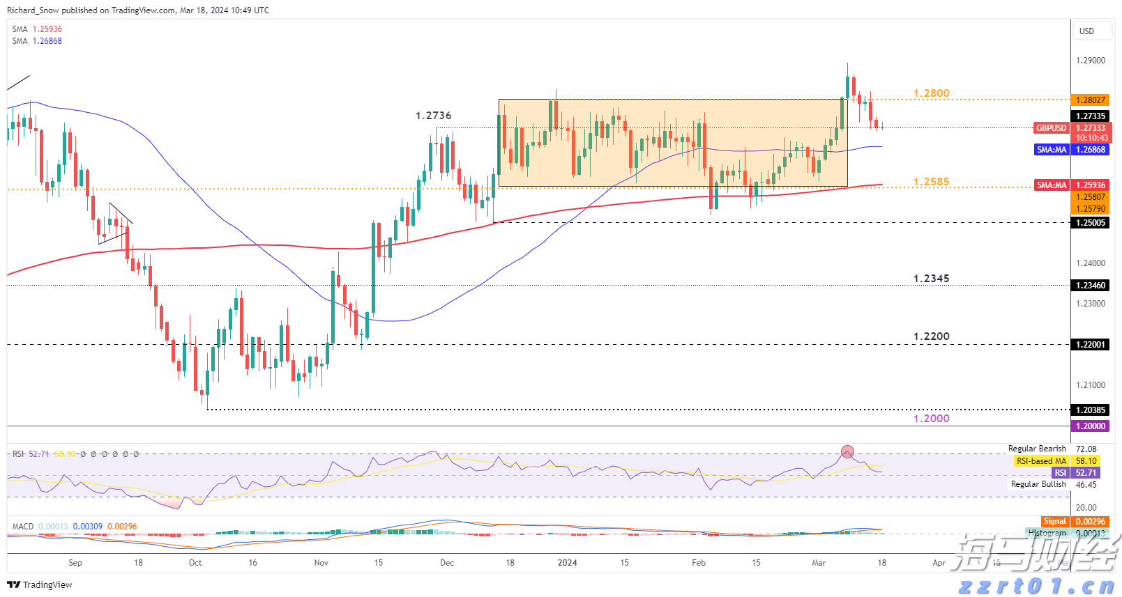 泰康人寿安徽分公司消费者权益保护典型案例