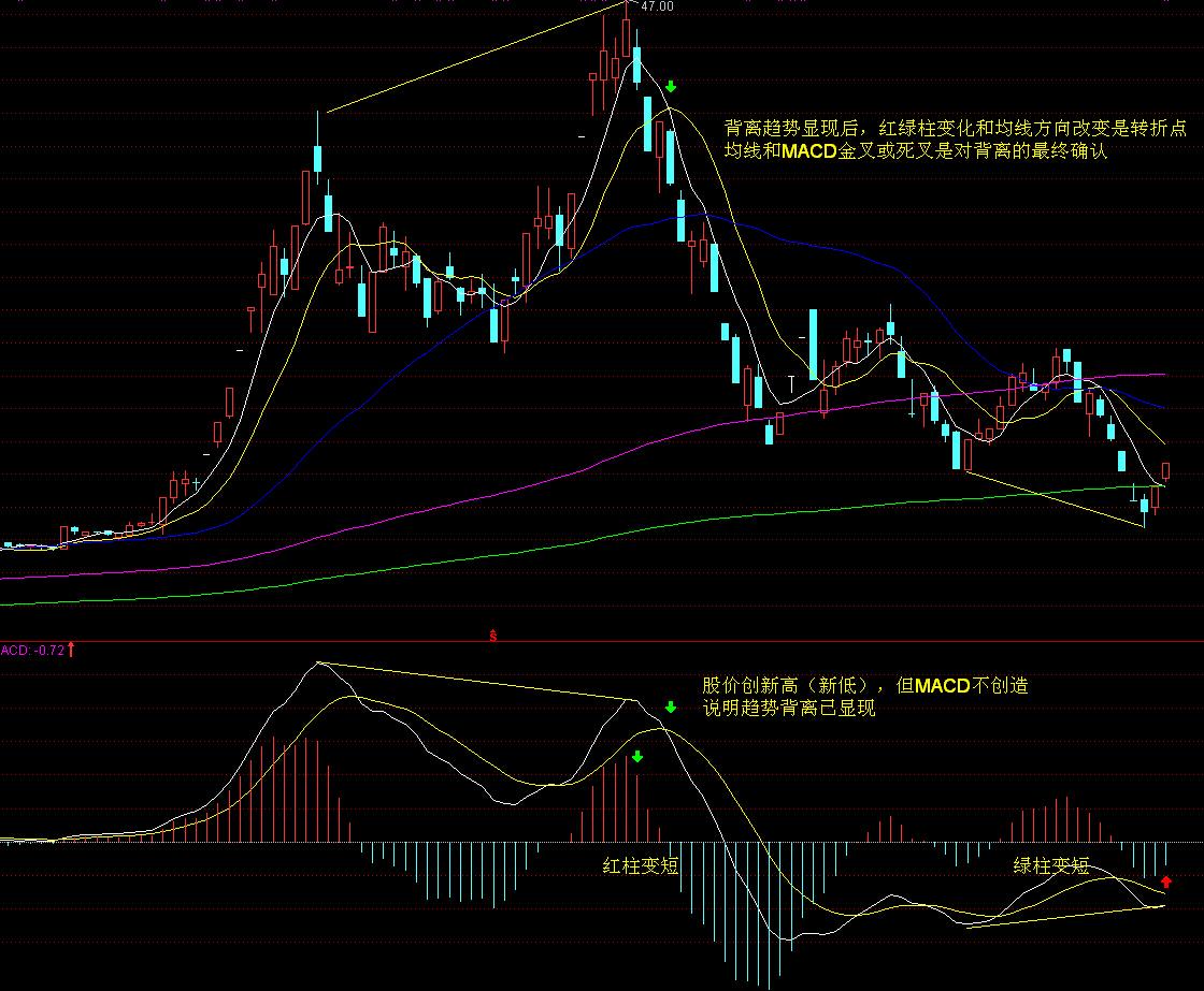 降息预期混乱 华尔街投行意见分歧