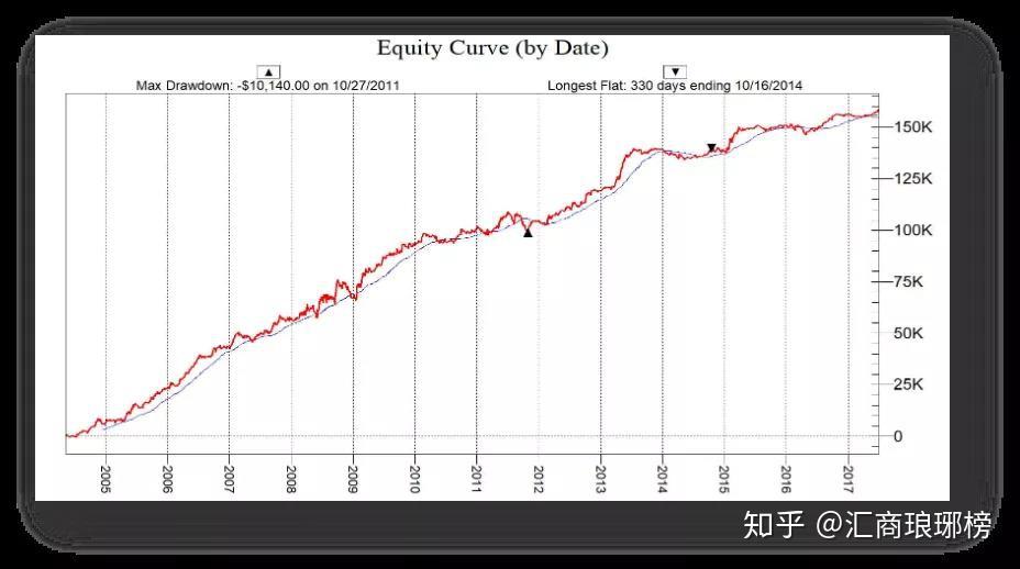黔西南州启动气象灾害(暴雨)IV级应急响应