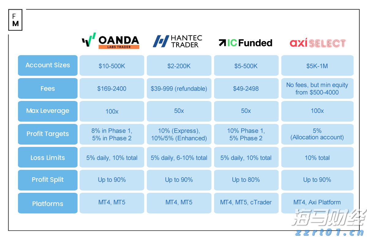 亚信科技（01675）2025年半年业绩：AI驱动商业模式重构，老牌通信企业迎来价值重估