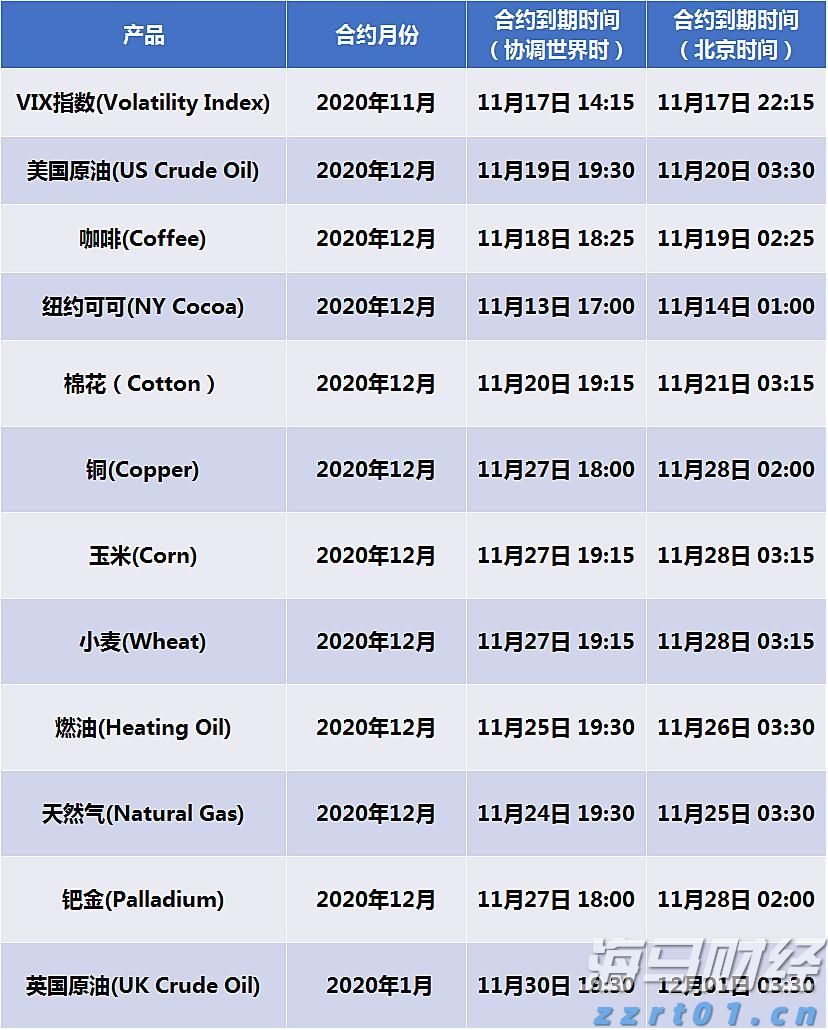 从SOFR期权到债市倾斜：交易员积极应对“美联储转向”预期，9月或将降息50基点