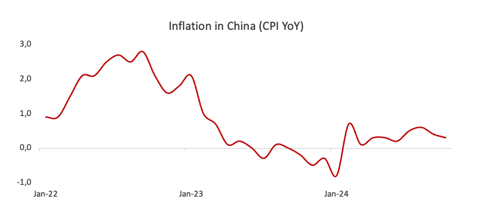 优克联(UCL.US)盘前骤降!Q2总营收减少13% 业绩前景不及预期