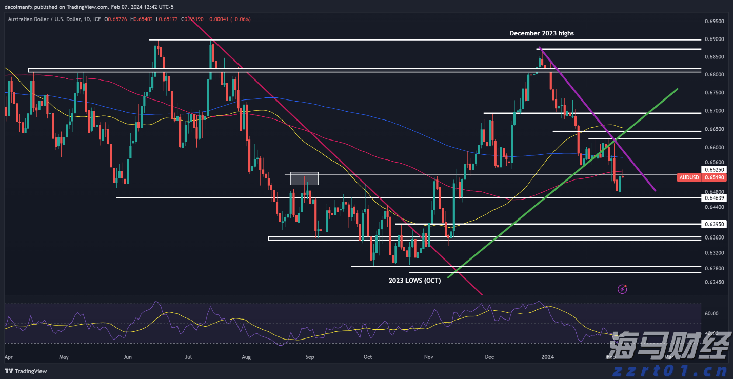 巴菲特继续“瘦身”银行股:伯克希尔哈撒韦Q2疑再减持69亿美国银行(BAC.US)持仓