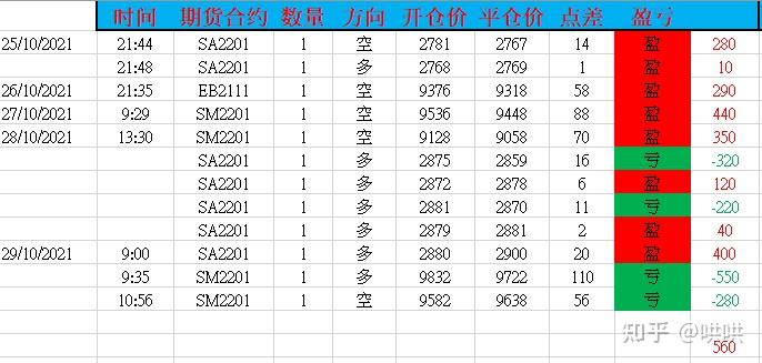 台风、海浪、风暴潮三预警齐发！湛江防风应急响应提升为Ⅲ级