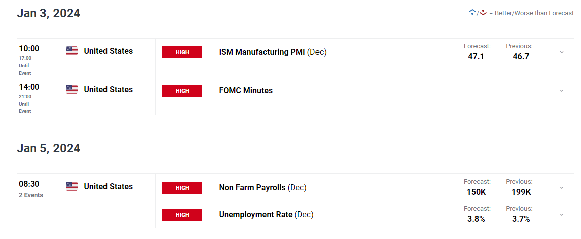 3万亿商业保理行业在新规下，将禁止“擦边球”消费贷款业务