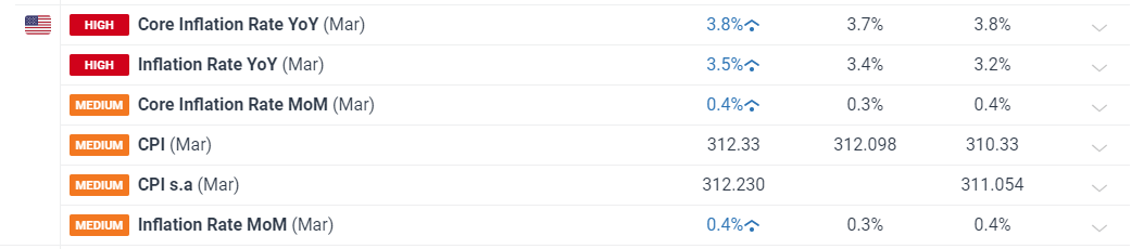 编造涉企不实信息，恶意诋毁攻击企业……这些账号被关闭！