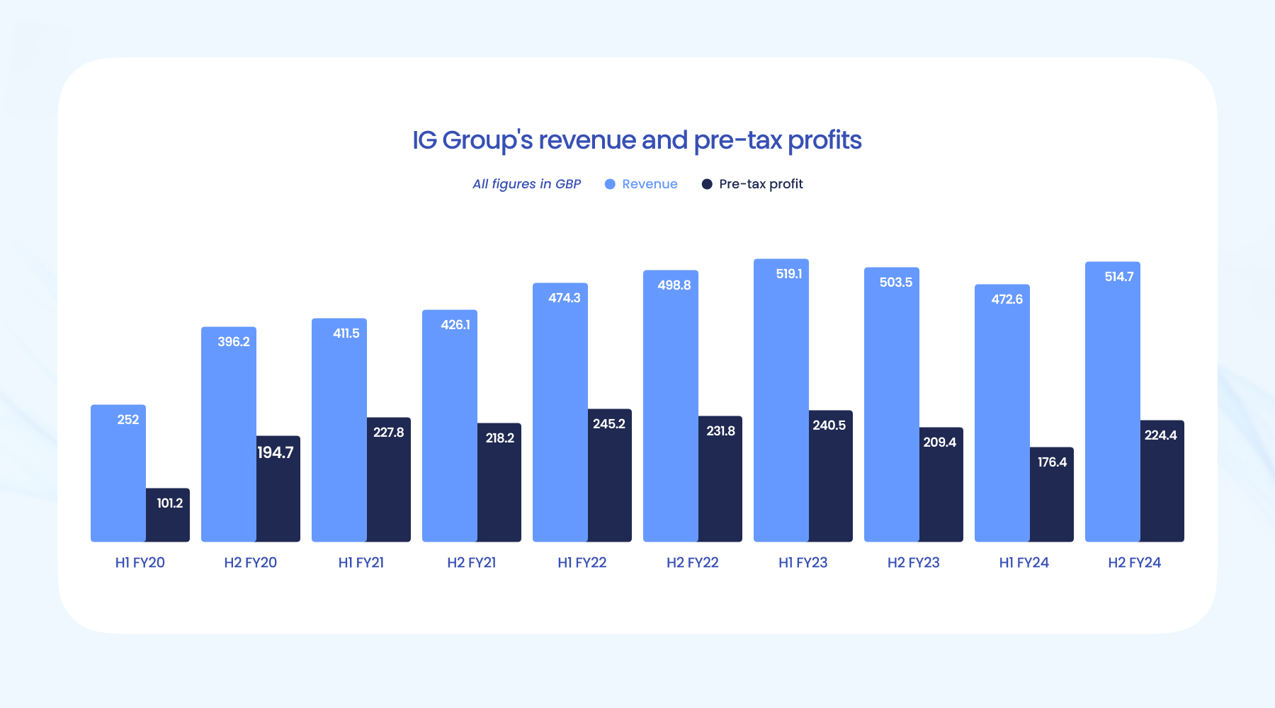 央媒点赞是对湛江特色民俗的认可