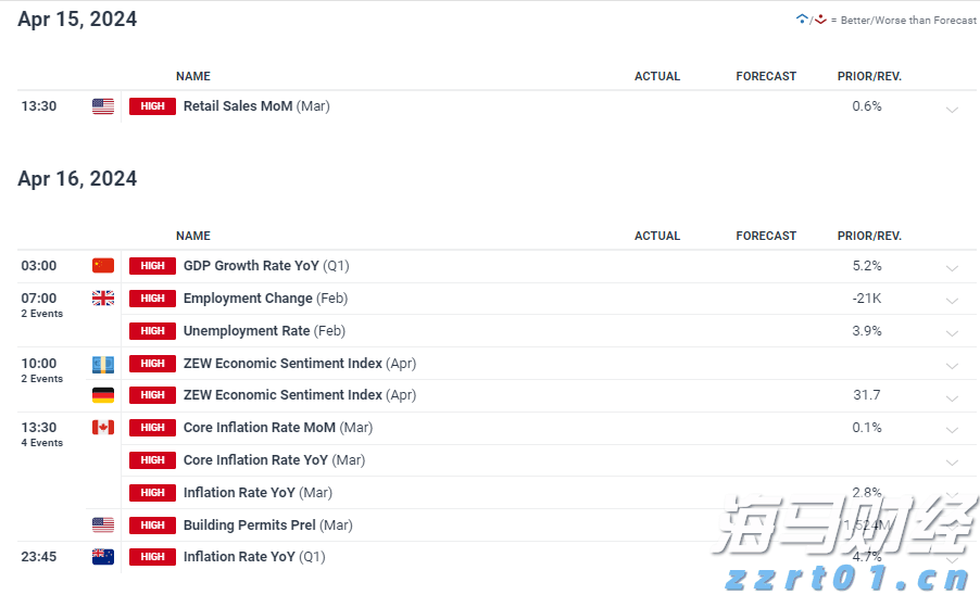 多名“湛将”代表广东队参赛