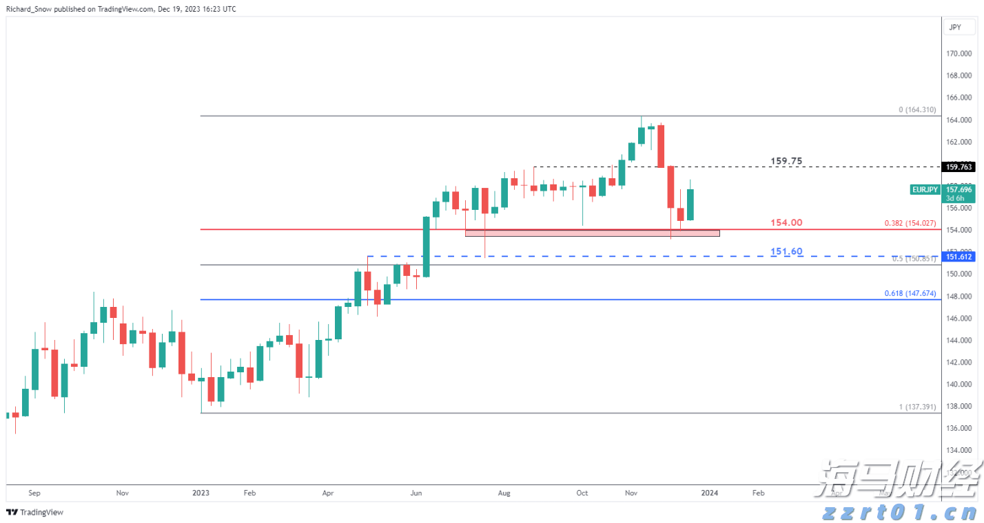 梅州海关供港澳活猪远程检疫监装模式正式启动